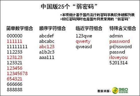 网上被黑提款审核不通过注单异常审核怎么办快速处理（图）