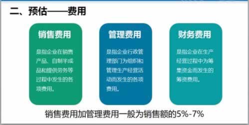 能解决被黑提款审核不通过等待通知破解思路（图）