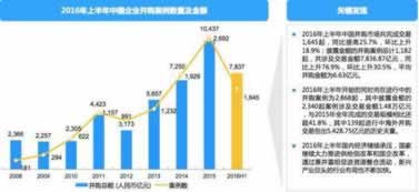 审核7天不给出款怎么投诉怎么才能拿回（图）