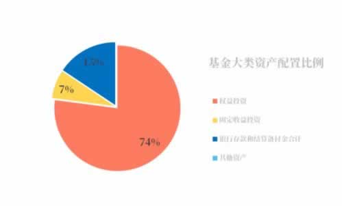 不给提现一直审核不通过化解思路（图）