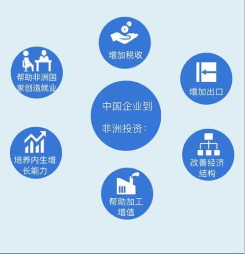 平台告知网络线路波动风控部门检测要注意（图）