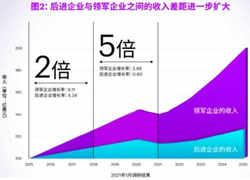 网络平台出款系统端口异常显示账号对刷不能提款出不了款如何解决补救思路（图）