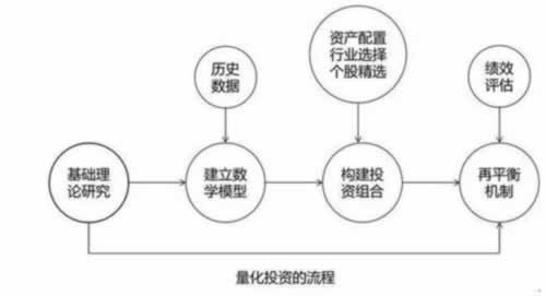 网上被黑：提现失败说财务清算系统审核中到底怎么面对（图）