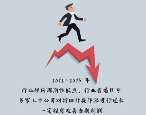 在网上的平台通道出现维护提款失败怎么破解(图)