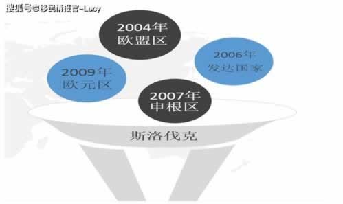 网上被黑找谁能出款到底怎么搞（图）