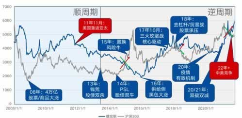 网上游戏提示风控审核不通过有什么解决方案（图）