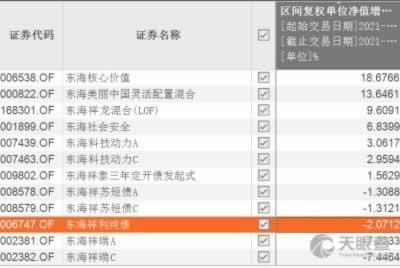 网上平台不给提款不给提现通道正在维护中化解思路（图）
