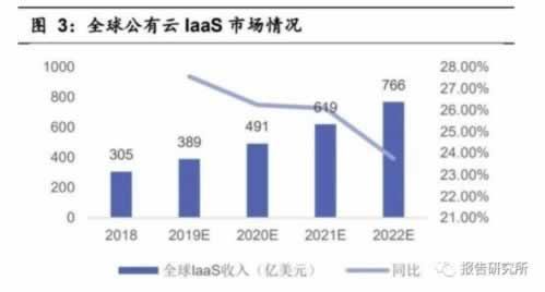 提现流水不足是什么意思化解方案（图）