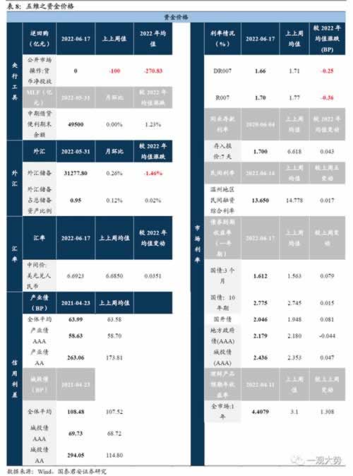 在网上平台显示出端口维护出不了处理方式（图）