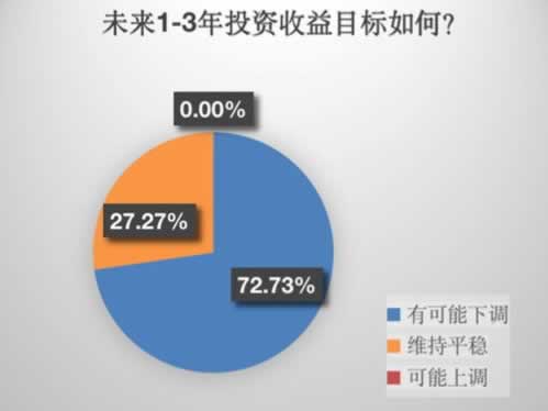 网上被黑注单审核异常教你怎么弄（图）