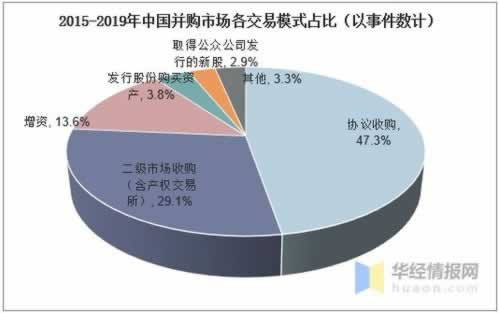 娱乐平台系统显示财务清算提不出款要怎么办（图）