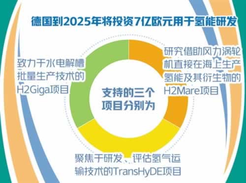 黑网提现一直审核不通过是怎么回事(图)