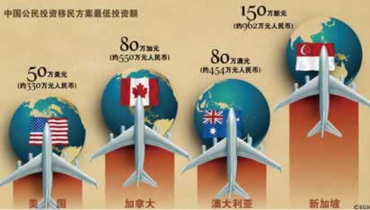 通道临时维护不能提现数据未同步回传提现失败到底怎么弄（图）