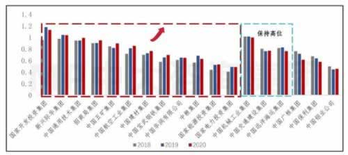 在黑网站升级成VIP出款该要如何操作（图）