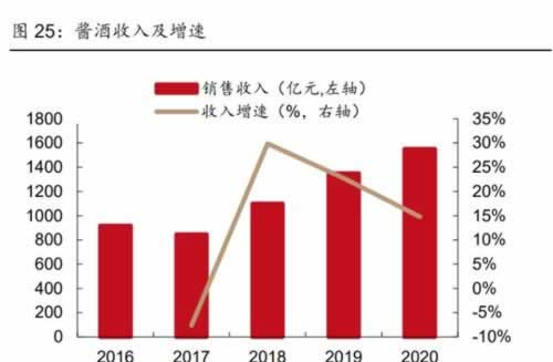 网站被黑提现失败几次审核不通过有办法吗破解办法（图）