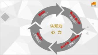 在网上平台赢钱被黑账号存在异常审核维护中提款失败补救对策(图)