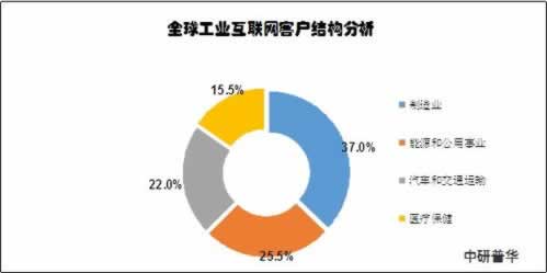 网上被黑了不能提款提不了现教你如何避免（图）