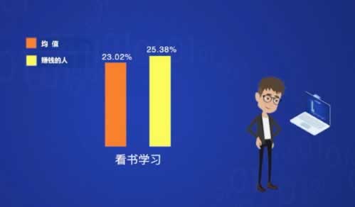 支付渠道维护不给提现怎么办有什么办法解决（图）