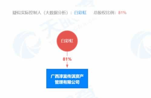 手机王头说我违规投注不给出款处理方法（图）
