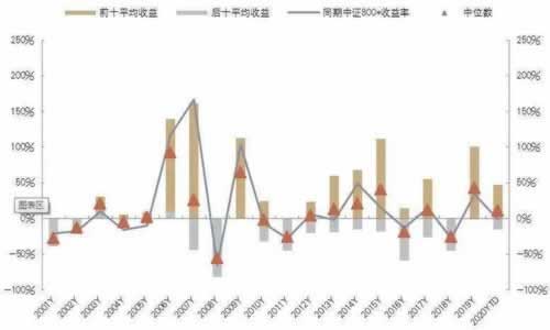 网上平台赢钱通道维护一直出款不了破解策略（图）