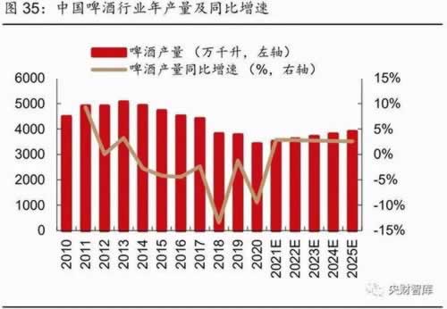 网上网站通道维护一直升级操作对策（图）