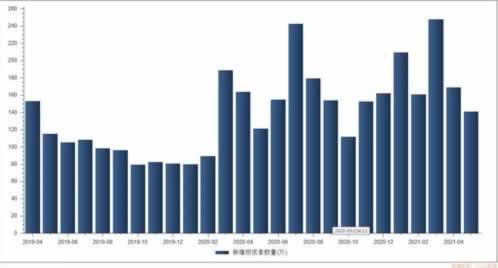 平台赢钱被黑怎样对剧处理策略（图）