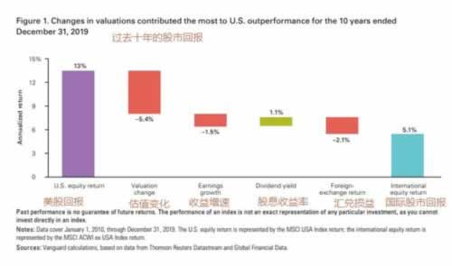 网上赢钱第三通道维护不能出操作思路(图)