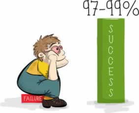 网上营前账号异常不让提教你怎么解决(图)