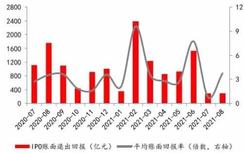 在网上的平台说账号异常不给提现可以帮你处理(图)