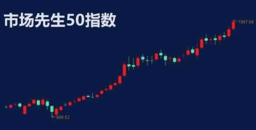 网络平台出款系统端口异常提示码量不足不给提款出款被拒及时止损应对方式（图）