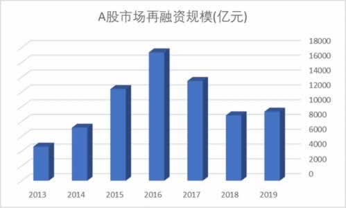 网上提款被黑不给;怎么通过解决教你怎么办（图）