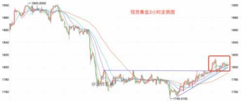 网上赢钱提款银行延迟几天避免不难（图）