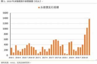 网络不能出金化解方法（图）