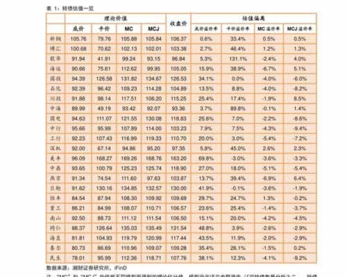 平台不出金可以报警吗啥回事（图）