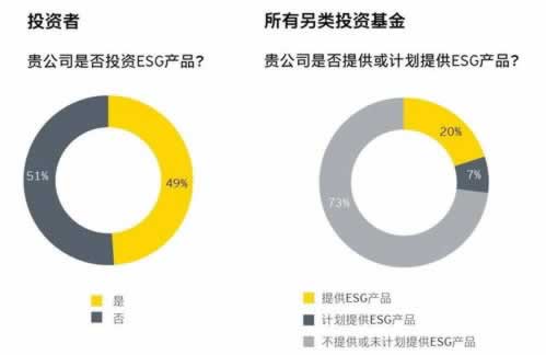 网站维护不能提款操作不难（图）