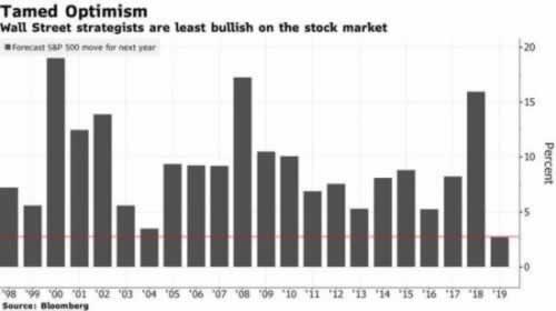 网上被黑提款失败追回的方法化解办法(图)