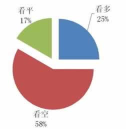 网上平台取款通道维护好几天了哪里有方法要如何操作（图）