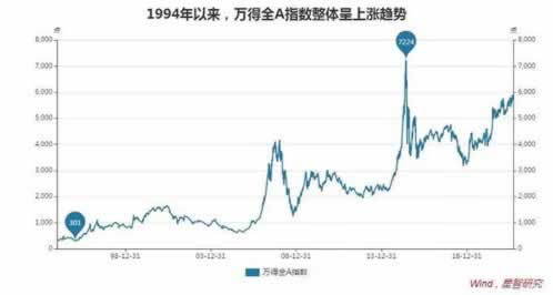网上平台赢钱账户异常风控审核一直不给出款处理方案（图）