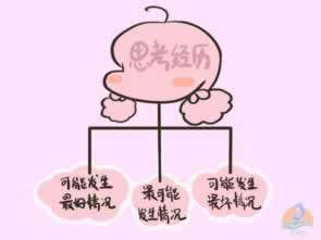 网上平台提款网络波动被退回哪里有方法什么情况（图）