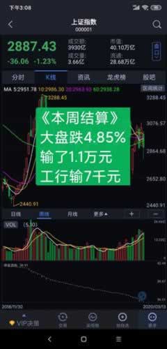 平台游戏提取失败说财务结算是什么情况（图）