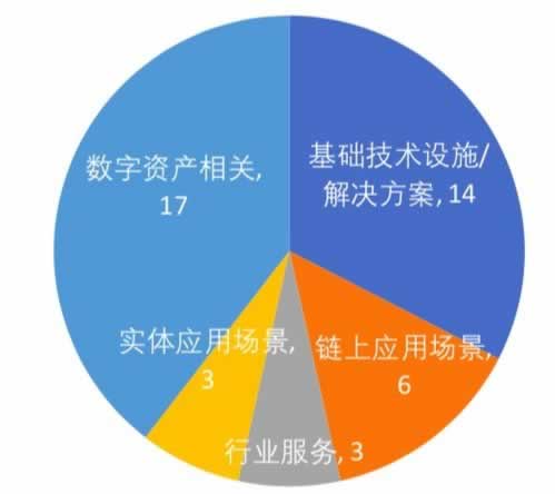 被黑系统升级不能提现碰到了如何破解（图）