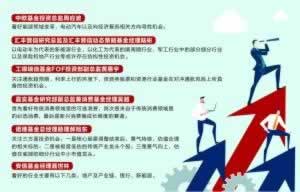 网上平台账号异常不让提到底怎么解决(图)