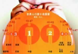 提款维护化解方式（图）