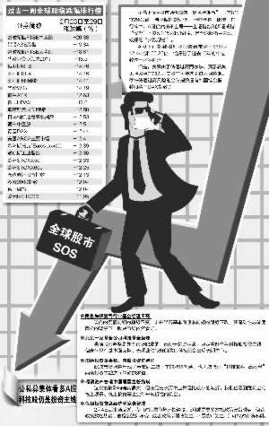 碰到未回传导致不能提款怎么情况(图)