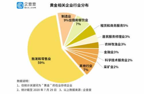 关于平台说数据拉取延迟不给提款解决思路（图）