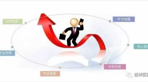 平台异常被审核提款失败处理方法(图)