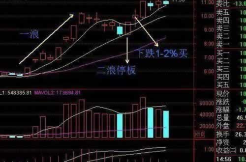 网上被黑财务部不给出是怎么回事（图）