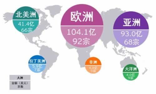 网站系统维护需要多久简书的操作办法（图）