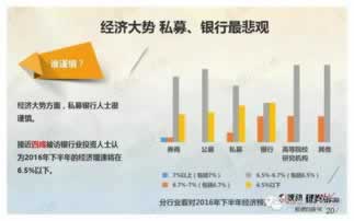 玩黑网系统提示不能到账的处理办法（图）