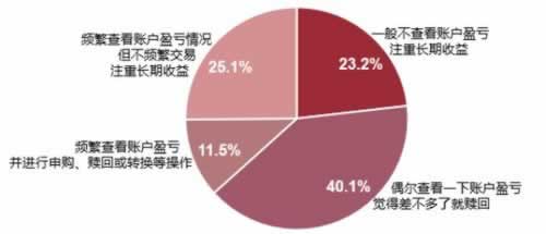 碰到网上提不了款解决方案（图）